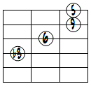6(9)ドロップ2ヴォイシング4弦ルート第1転回形