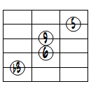 6(9)ドロップ2ヴォイシング5弦ルート第1転回形