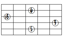 6(9)ドロップ2ヴォイシング5弦ルート第2転回形