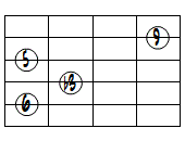6(9)ドロップ2ヴォイシング5弦ルート第3転回形