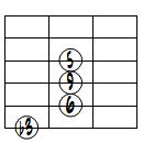 6(9)ドロップ2ヴォイシング6弦ルート第1転回形