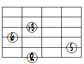 6ドロップ2ヴォイシング6弦ルート基本形