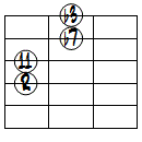 m7(11)ドロップ2ヴォイシング4弦ルート基本形