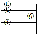 m7(11)ドロップ2ヴォイシング4弦ルート第1転回形