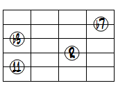 m7(11)ドロップ2ヴォイシング5弦ルート第2転回形