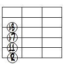 m7(11)ドロップ2ヴォイシング6弦ルート基本形
