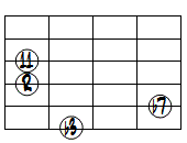 m7(11)ドロップ2ヴォイシング6弦ルート第1転回形