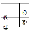 m7(11)ドロップ2ヴォイシング6弦ルート第2転回形