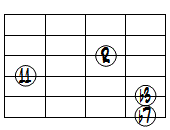 m7(11)ドロップ2ヴォイシング6弦ルート第3転回形