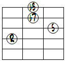 m7ドロップ2ヴォイシング4弦ルート基本形