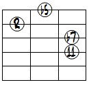 m7(b5,11)ドロップ2ヴォイシング4弦ルート第1転回形