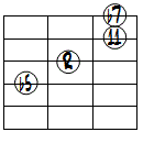 m7(b5,11)ドロップ2ヴォイシング4弦ルート第2転回形