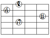 m7(b5,11)ドロップ2ヴォイシング4弦ルート第3転回形