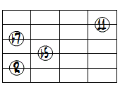 m7(b5,11)ドロップ2ヴォイシング5弦ルート基本形