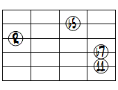 m7(b5,11)ドロップ2ヴォイシング5弦ルート第1転回形