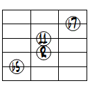 m7(b5,11)ドロップ2ヴォイシング5弦ルート第2転回形