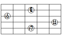 m7(b5,11)ドロップ2ヴォイシング5弦ルート第3転回形