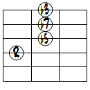 m7(b5)ドロップ2ヴォイシング4弦ルート基本形