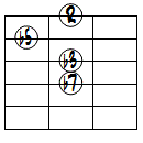 m7(b5)ドロップ2ヴォイシング4弦ルート第3転回形