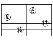 m7(b5)ドロップ2ヴォイシング5弦ルート第1転回形