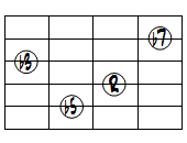 m7(b5)ドロップ2ヴォイシング5弦ルート第2転回形