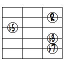 m7(b5)ドロップ2ヴォイシング5弦ルート第3転回形