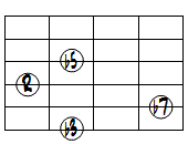 m7(b5)ドロップ2ヴォイシング6弦ルート第1転回形