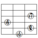 m7(b5)ドロップ2ヴォイシング6弦ルート第2転回形