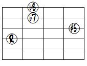 m7(#5)ドロップ2ヴォイシング4弦ルート基本形