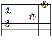 m7(#5)ドロップ2ヴォイシング4弦ルート第1転回形