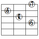 m7(#5)ドロップ2ヴォイシング4弦ルート第2転回形