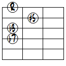 m7(#5)ドロップ2ヴォイシング4弦ルート第3転回形
