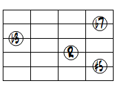 m7(#5)ドロップ2ヴォイシング5弦ルート第2転回形