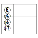 m7(#5)ドロップ2ヴォイシング5弦ルート第3転回形