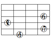 m7(#5)ドロップ2ヴォイシング6弦ルート第1転回形