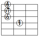 m9(b5)ドロップ2ヴォイシング4弦ルート基本形