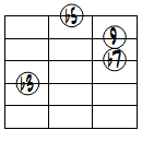 m9(b5)ドロップ2ヴォイシング4弦ルート第1転回形