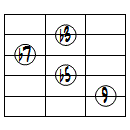 m9(b5)ドロップ2ヴォイシング5弦ルート基本形
