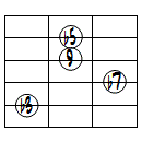 m9(b5)ドロップ2ヴォイシング5弦ルート第1転回形