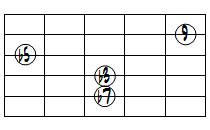 m9(b5)ドロップ2ヴォイシング5弦ルート第3転回形