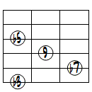 m9(b5)ドロップ2ヴォイシング6弦ルート第1転回形