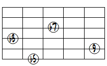 m9(b5)ドロップ2ヴォイシング6弦ルート第2転回形