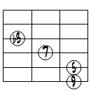 mM7(9)ドロップ2ヴォイシング6弦ルート基本形