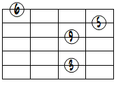 6(9)ドロップ3ヴォイシング5弦ルート第1転回形