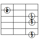 6(9)ドロップ3ヴォイシング6弦ルート第1転回形