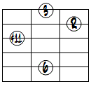 6(#11)ドロップ3ヴォイシング5弦ルート第3転回形