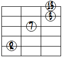 M7(13)ドロップ3ヴォイシング5弦ルート基本形