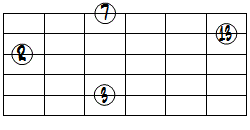M7(13)ドロップ3ヴォイシング5弦ルート第1転回形