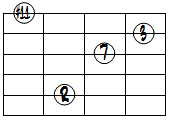 M7(#11)ドロップ3ヴォイシング5弦ルート基本形