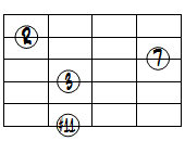 M7(#11)ドロップ3ヴォイシング6弦ルート第2転回形